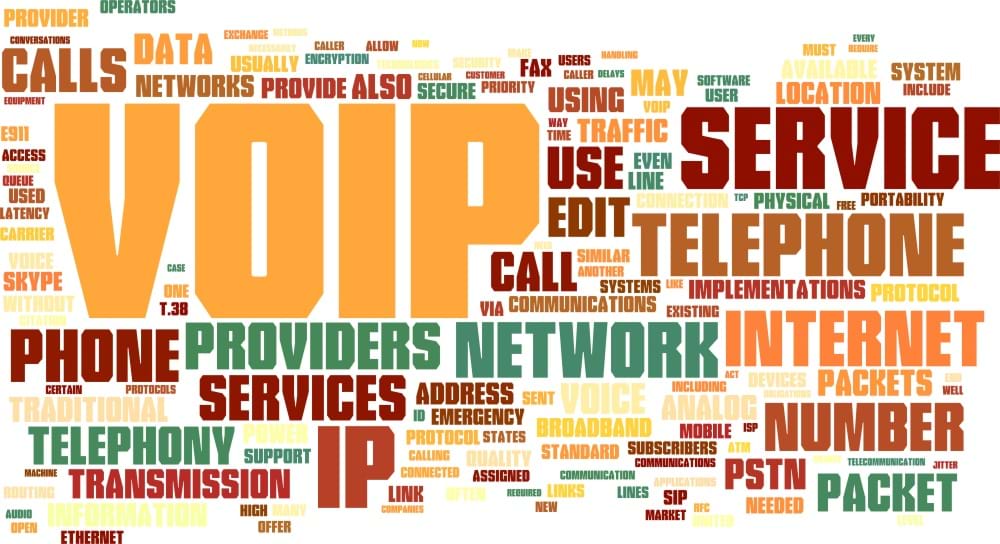 'VoIP, Internet, Voice, Network, Phone, Systems, Communications' Word Cloud